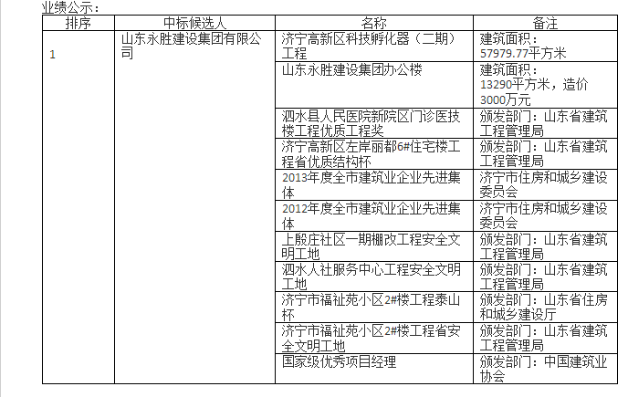 2024新奥资料大全